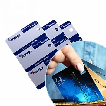Maximizing Revenue Through Strategic Use of Loyalty Cards